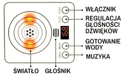 KUCHNIA ZABAWKA DLA DZIECI Z AKCESORIAMI AGD I KRANEM WODA NA BATERIE 28el.